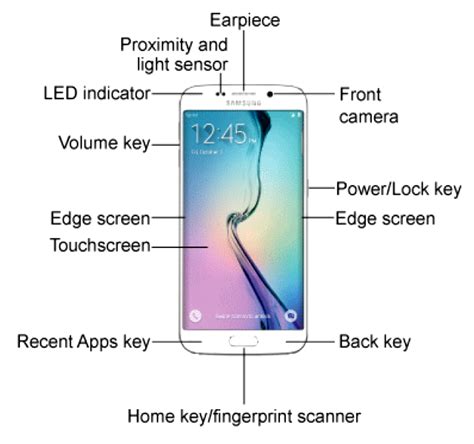 samsung galaxy s6 edge|samsung galaxy s6 edge manual.